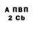 Канабис THC 21% George Peters